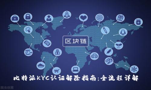 比特派KYC认证解除指南：全流程详解