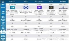 深入解析比特派场外交易平台：安全性、优势与