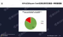区块链金融业中的智能合约：机制、应用及未来