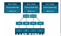 比特派与以太钱包的关系解析：深度剖析区块链
