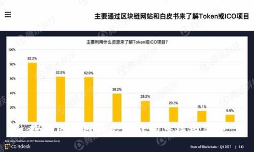 探索区块链科幻游戏的多样化类型