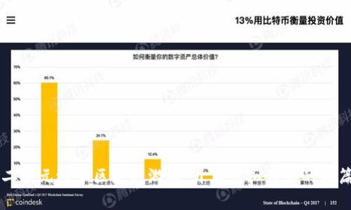 当二次元遇上区块链游戏：开启虚拟世界的新篇章