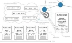 深入解析金融区块链平台的概念与应用