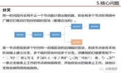 如何辨别BitP钱包的真假：全面指南