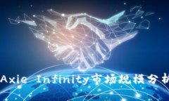 区块链游戏Axie Infinity市场规模分析及未来展望