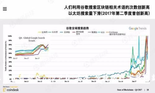 b特派钱包最新版app下载：安全、便捷的数字钱包新选择