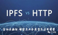 金融区块链：解密其业务类型及应用前景