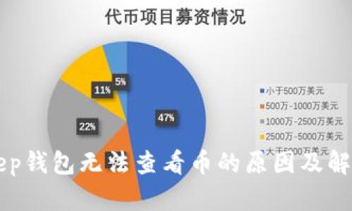 BitKeep钱包无法查看币的原因及解决方案