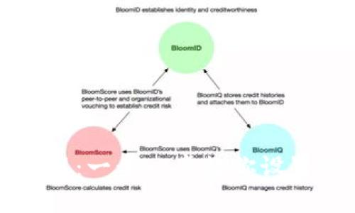 比特派钱包安装教程：一步一步教你设置安全数字资产钱包