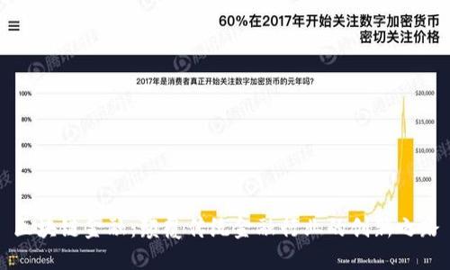 区块链金融：颠覆传统金融行业的创新之路