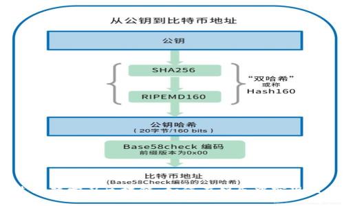 通过游戏学习区块链：如何在娱乐中实现盈利？
