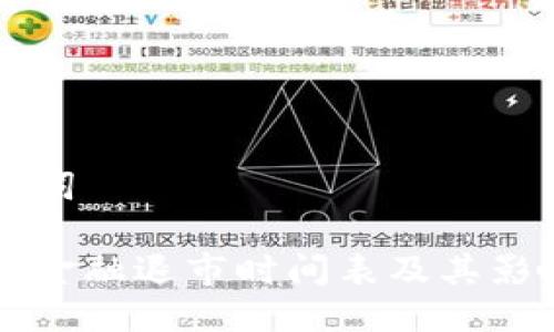 与关键词

区块链金融退市时间表及其影响分析