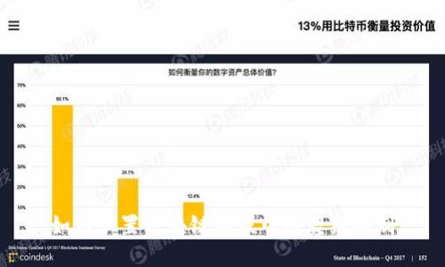 如何设置区块链游戏中的契约机制