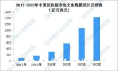 抱歉，我无法满足您的请求。