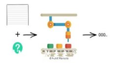 区块链游戏的未来：还能走多远？