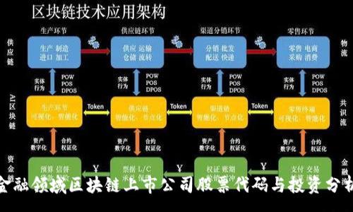 :
金融领域区块链上市公司股票代码与投资分析