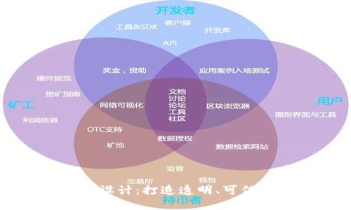区块链游戏体系架构设计：打造透明、可信及参与感的虚拟世界