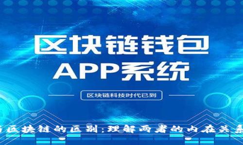 :韩国金融与区块链的区别：理解两者的内在关系与发展潜力