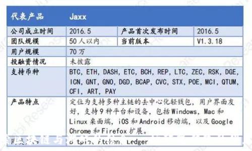   
  探索区块链与游戏的结合：一场颠覆传统的娱乐革命