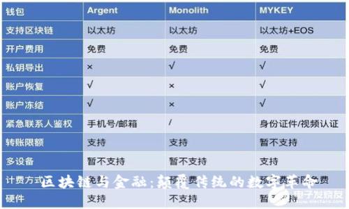  区块链与金融：颠覆传统的数字革命