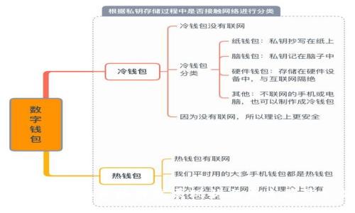 盘锦市金融区块链发展现状与未来前景分析