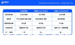 区块链游戏币最低价格探讨：市场现状与未来趋
