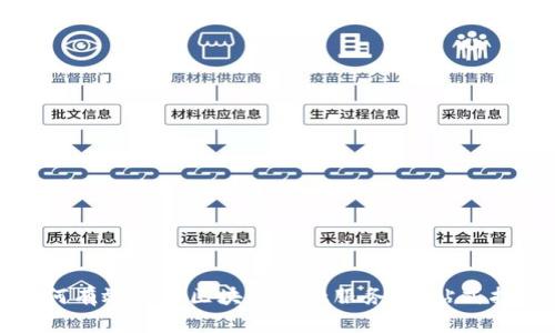 如何有效使用区块链金融服务：一站式指南