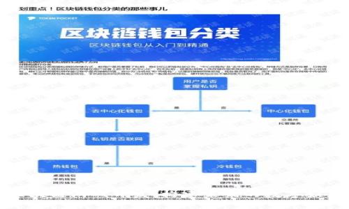 长沙区块链游戏开发：构建未来的数字娱乐生态
