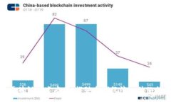 跨境金融区块链试点方案：推动全球经济一体化