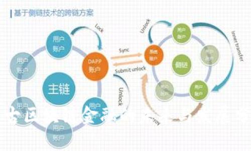 盘古区块链金融的未来与发展分析