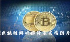 baaoti区块链游戏报价表高清图片及分析