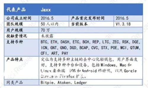区块链在供应链金融中的应用：重塑传统金融格局