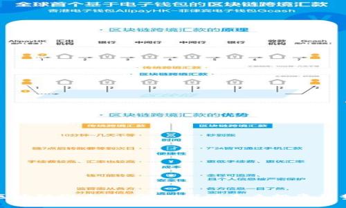 数字金融的区块链概念股：深入探讨未来投资趋势与市场潜力