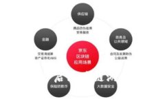 如何通过DPCQ开启区块链游戏的元宇宙之旅