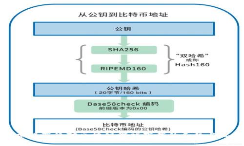 探索洋葱派对区块链游戏下载的乐趣与潜力