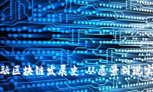 迪拜金融区块链发展史：从愿景到现实的旅程