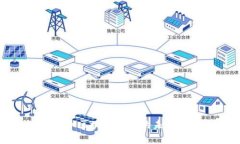 深入探索UBX区块链金融的未来发展与应用