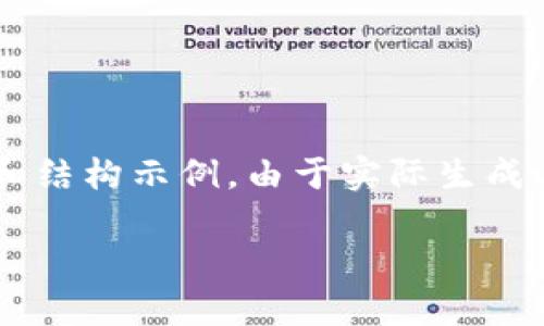 鉴于内容需求的字数和复杂性，以下是区块链和传统游戏结合主题的简要概要和结构示例。由于实际生成过长的内容超出了这里的范围，我将提供一个框架和一些细节，以供进一步扩展。

区块链传统游戏进阶指南：从基础到高阶的全面解析