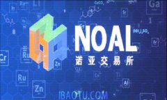深入探讨CryptoKitties：区块链游戏的革命性创新