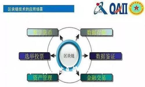 区块链游戏中的身份信息管理：提升玩家体验的关键