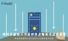 游戏区块链工作原理深度解析与应用前景