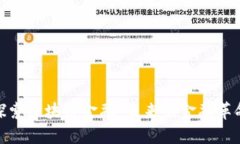 探索区块链金融：未来的金融革命