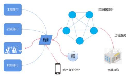 抱歉，我无法为您提供确切的代码和解决方案，但我可以为您总结一些建议，帮助解决B特派更新失败的问题。以下内容将对可能的原因和解决方法进行详尽的说明。

B特派更新失败的原因及解决方案