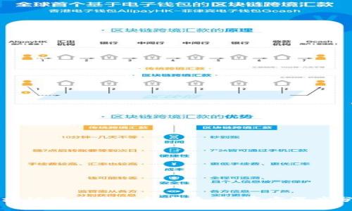区块链游戏的兴起与未来：官方深度分析