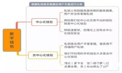 如何在B特派中支持HECO：详细指南与常见问题