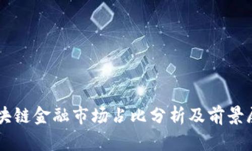 区块链金融市场占比分析及前景展望