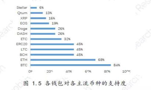 推荐适合抽卡区块链游戏的公司名字