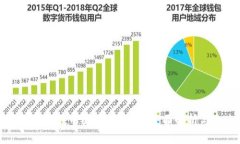 : 区块链游戏在中国是否合法？全面解析与未来展