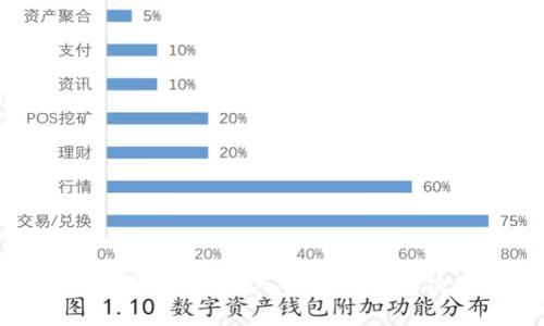 b特派下载无法进入的原因及解决办法