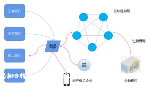 全面揭秘B特派钱包E0s账户：数字资产管理与安全保障